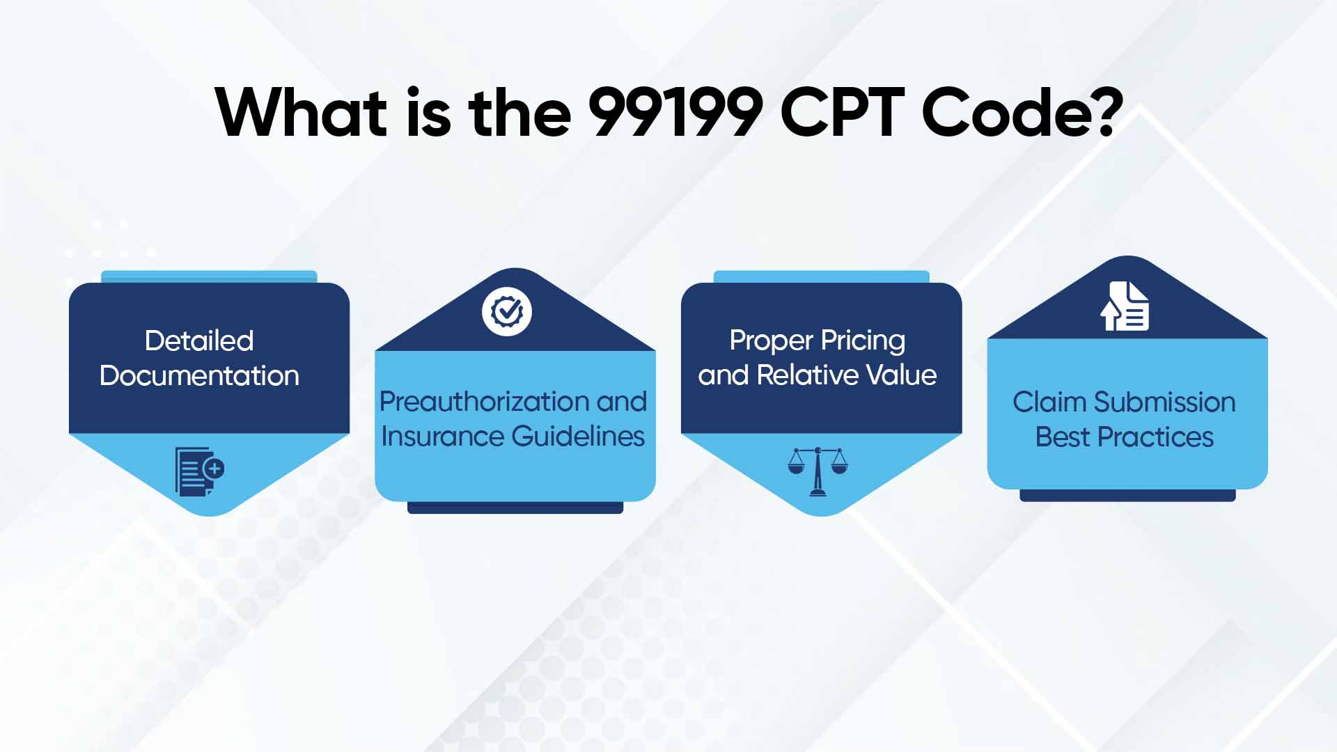 99199 CPT Code