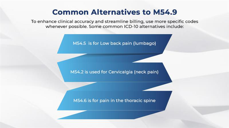 Back Pain ICD-10 (M54.9)
