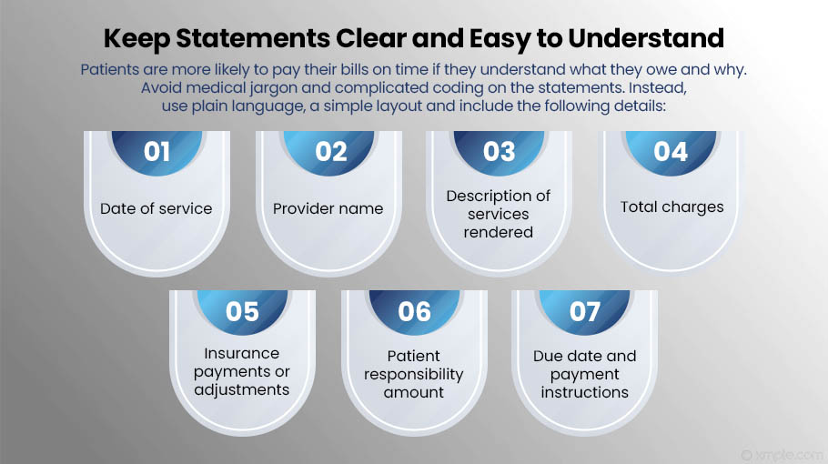 Patient Billing Statement 