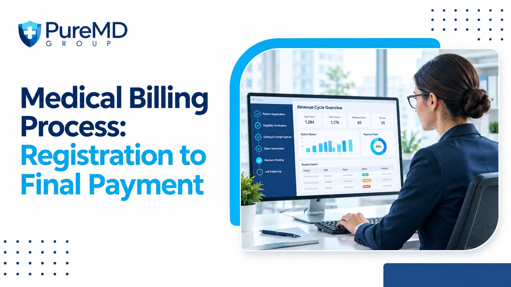 Medical Billing Process
